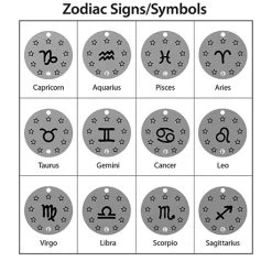 Personalized Zodiac Birthstone Pendant -Fashion Paradise HBF042 Zodiacs