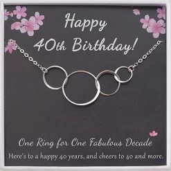 Milestone Birthday Necklace -Fashion Paradise HBF742 40 VDR