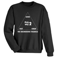 The Engineering Triangle T-Shirt Or Sweatshirt -Fashion Paradise HBK761 SWT